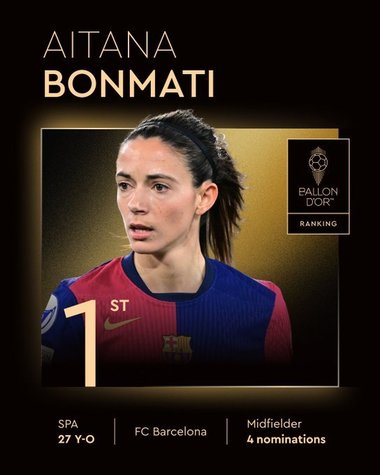 Aitana Bonmati a câştigat Balonul de Aur la feminin pentru a treia oară consecutiv