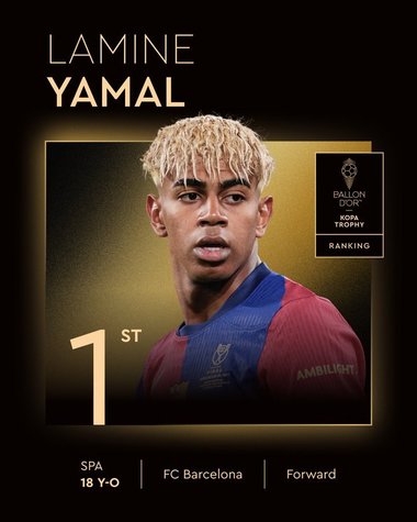 Yamal l-a felicitat pe Dembele pentru câştigarea Balonului de Aur: Planul lui Dumnezeu este perfect, trebuie să urci pentru a ajunge în vârf