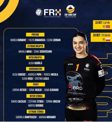Handbal feminin: Ovidiu Mihăilă, noul antrenor al României a convocat 20 de jucătoare pentru meciurile din EHF EuroCup, cu Norvegia şi Polonia