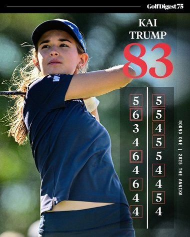 Golf: Nepoata lui Trump, pe ultimul loc la debutul său în circuitul profesionist american