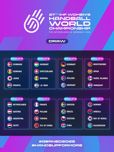 Handbal feminin: Germania şi Spania, victorii în meciurile de deschidere la CM2025; România debutează joi, cu Croaţia