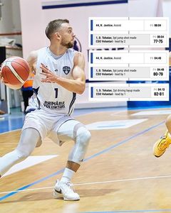 Baschet masculin: CSO Voluntari, prima înfrângere în European North Basketball League, cu Valmiera