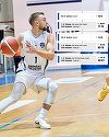 Baschet masculin: CSO Voluntari, prima înfrângere în European North Basketball League, cu Valmiera