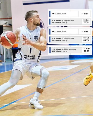 Baschet masculin: CSO Voluntari, prima înfrângere în European North Basketball League, cu Valmiera