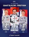 Schi alpin: Austriacul Brennsteiner, cel mai rapid în prima manşă a probei de slalom uriaş de la Val d'Isère