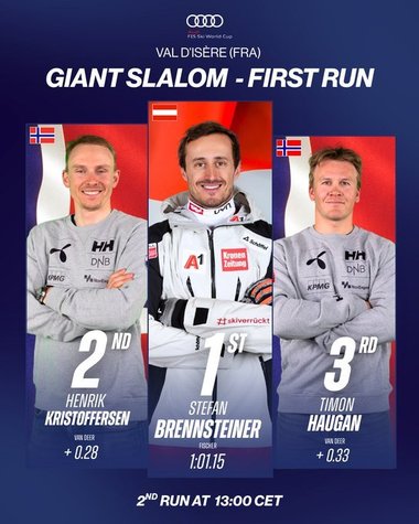 Schi alpin: Austriacul Brennsteiner, cel mai rapid în prima manşă a probei de slalom uriaş de la Val d'Isère