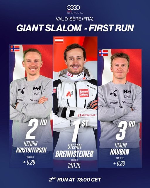 Schi alpin: Austriacul Brennsteiner, cel mai rapid în prima manşă a probei de slalom uriaş de la Val d'Isère