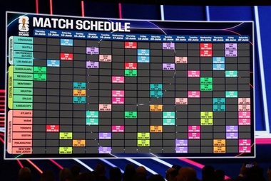FOTBALUL ÎN 2025 ŞI 2026 – mai mare sau mai bun? Creşterea jocului frumos nu cunoaşte limite