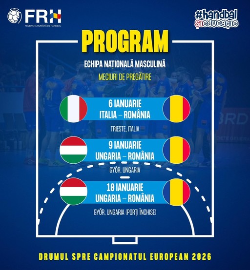 Handbal masculin: România, învinsă în meci amical de Italia, la Trieste, în pregătire pentru CE2026