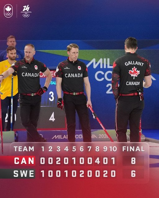 JO de iarnă: Tensiuni şi acuzaţii de trişare la meciul de curling dintre Canada şi Suedia