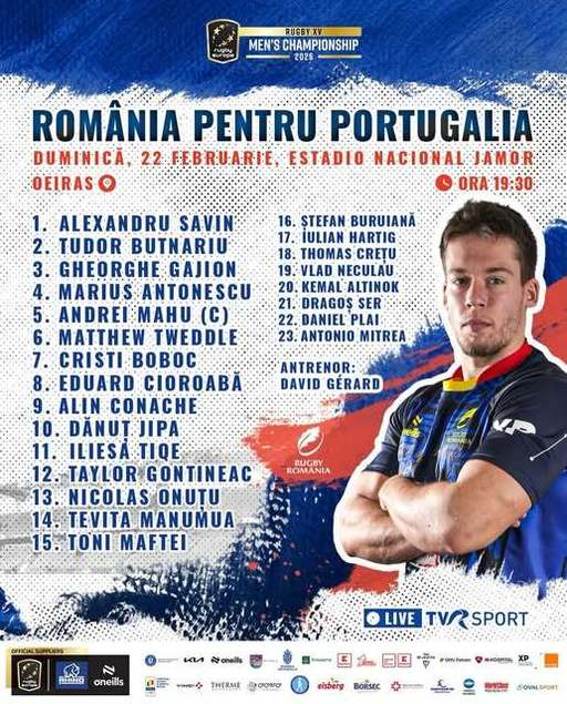 Rugby: România pentru meciul cu Portugalia. 6 schimbări în primul XV faţă de partida cu Belgia