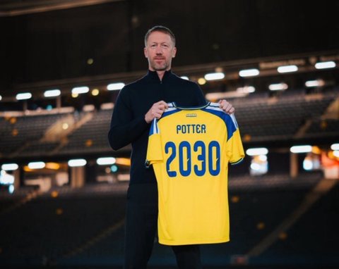 Fotbal: Suedia i-a prelungit contractul selecţionerului Graham Potter