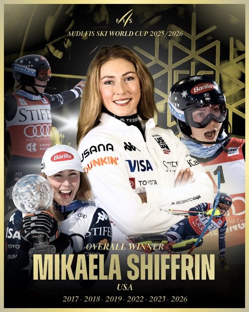 Record egalat la schi alpin: Shiffrin a câştigat al şaselea titlu la general în Cupa Mondială