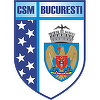 Ciucu, întrebat dacă sunt restanţe financiare la CSM Bucureşti: Peste tot există restanţe. CSM are un buget de 60 de milioane pe an şi o singură secţie performantă – handbal feminin. Avem şi şah şi multe chestii care consumă bani 