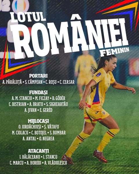 Fotbal feminin: Lotul convocat de Massimo Pedrazzini pentru meciul de pe teren propriu cu Cipru