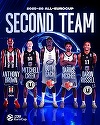 Baschet masculin: Jucătorii Russell şi Creek, de la U BT Cluj, în a doua echipă ideală a BKT EuroCup din acest sezon