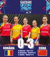 Tenis de masă: Echipa feminină a României, vicecampioana europeană en titre, învinsă de China la debutul la CM