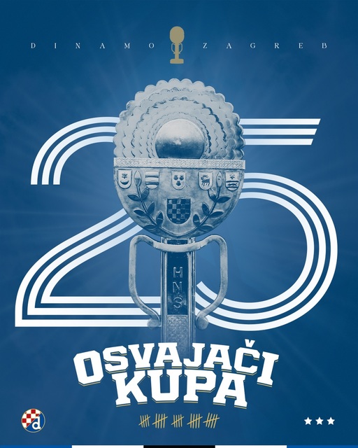 Cupa Croaţiei: Dinamo Zagreb a câştigat trofeul, după 2-0 cu Rijeka
