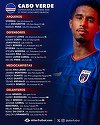 Fotbal: Capul Verde a anunţat lotul pentru CM. Joao Paulo, de la FCSB, printre jucătorii convocaţi