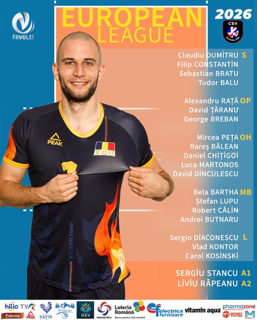 Volei masculin: Naţionala se reuneşte cu 19 jucători, la Mioveni, pentru pregătirea şi participarea la turneele European League
