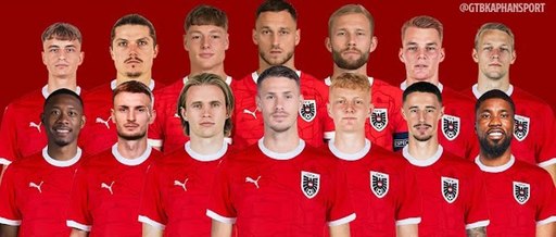 Cupa Mondială 2026: Austria şi-a anunţat lotul de 26 de jucători