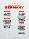 Manuel Neuer, convocat la naţionala Germaniei pentru a participa la Cupa Mondială. Lotul anunţat de Julian Nagelsmann