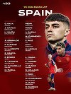 Lotul Spaniei pentru CM. Niciun jucător de la Real Madrid / Lamine Yamal este prezent