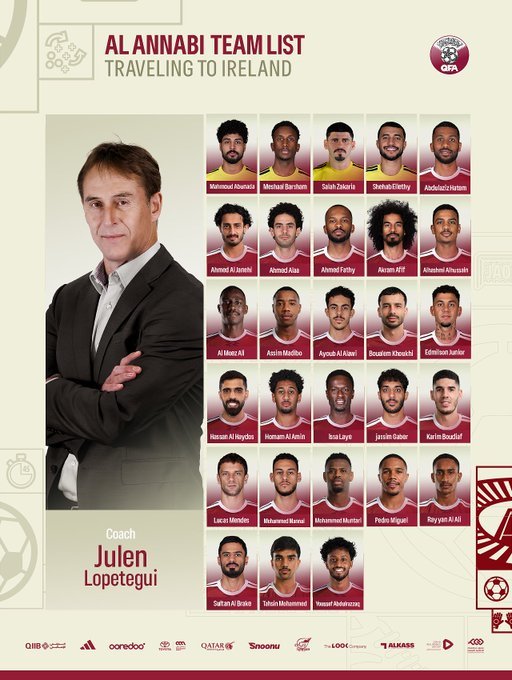 Lotul extins al Qatarului pentru Cupa Mondială. Câţi jucători a convocat Julen Lopetegui