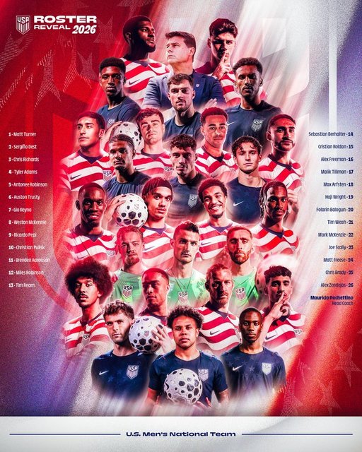 Mauricio Pochettino a anunţat lotul SUA pentru Cupa Mondială. Pe ce jucători se bazează