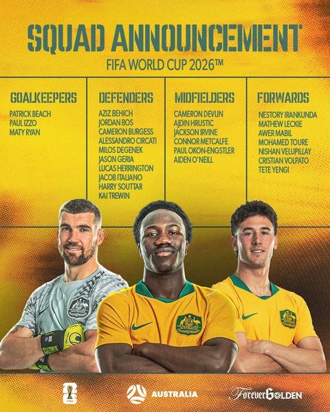 Lotul Australiei pentru Cupa Mondială: Nu lipsesc portarul experimentat Mathew Ryan şi tânărul Cristian Volpato