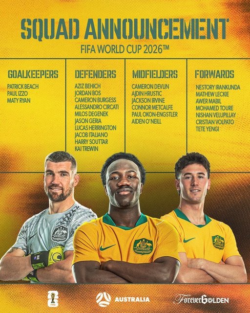 Lotul Australiei pentru Cupa Mondială: Nu lipsesc portarul experimentat Mathew Ryan şi tânărul Cristian Volpato