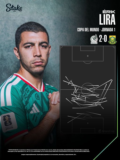 Cupa Mondială 2026: Mexicanul Erik Lira, după victoria meciul de debut: Acum nu avem limite şi nu ne vom mulţumi cu puţin