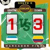Cupa Mondială 2026: Columbia a învins Uzbekistan, scor 3-1, în grupa K