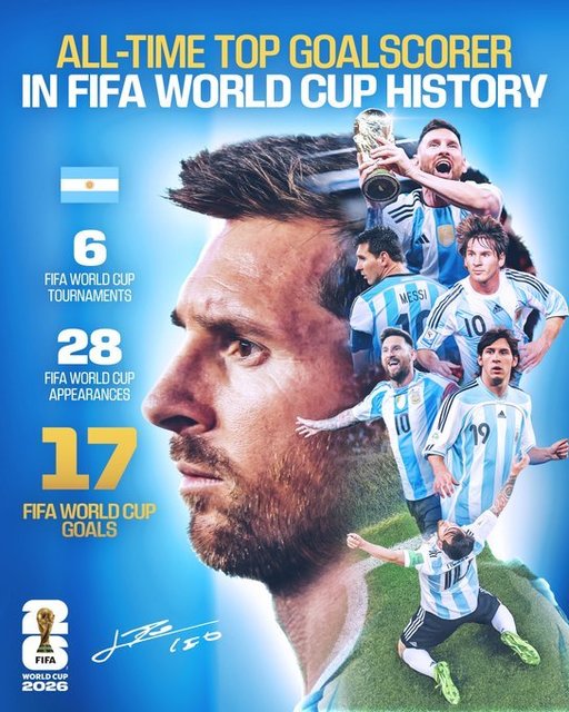 „Legendă”, „zeu”, „incredibil”: reacţiile presei internaţionale după recordul lui Lionel Messi la Cupa Mondială