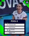 Volei: CSO Voluntari, la feminin, şi Dinamo, la masculin, şi-au aflat adversarele din grupele Ligii Campionilor