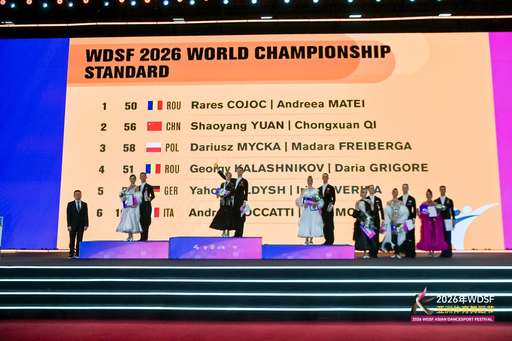 Dans sportiv: Rareş Cojoc şi Andreea Matei, din nou campioni mondiali la WDSF Adult Standard - FOTO, VIDEO