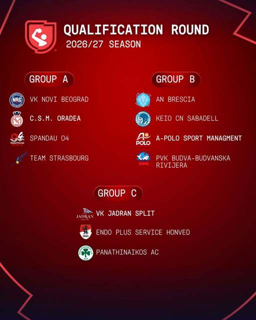 Polo: Vicecampioana CSM Oradea va găzdui o grupă de calificare în Liga Campionilor