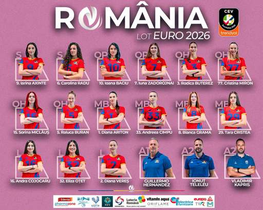 Volei feminin: Lotul României pentru Campionatul European; tricolorele debutează sâmbătă, cu Ţările de Jos