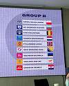 Baschet masculin: CSO Voluntari şi-a aflat adversarele din grupa B a European North Basketball League