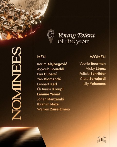 Balonul de Aur 2026: cei 10 nominalizaţi la categoria „Tânărul talent al sezonului” la masculin. Lamine Yamal vizează a treia victorie