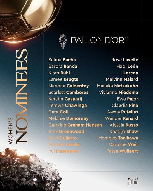Balonul de Aur 2026: lista celor 30 de nominalizate, cu opt jucătoare de la FC Barcelona, absenţa Aitanei Bonmati şi revenirea Alexiei Putellas