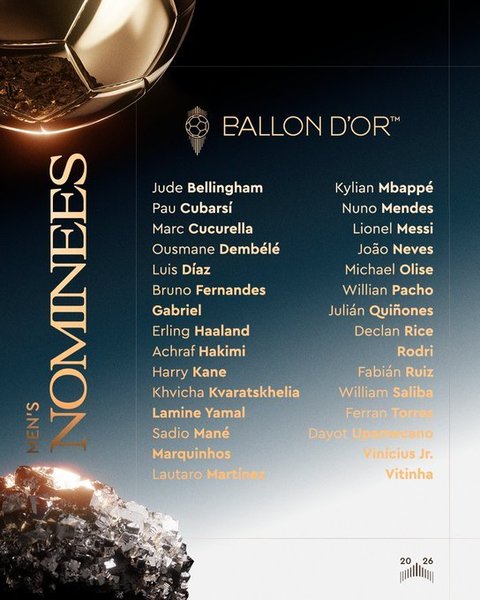 Balonul de Aur 2026: lista celor 30 de nominalizaţi, cu nouă jucători de la PSG, şase spanioli, cinci francezi şi revenirea lui Messi şi Rodri