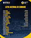 Handbal feminin: Lotul României pentru Turneul Final Four al EHF EuroCup, de la Bucureşti