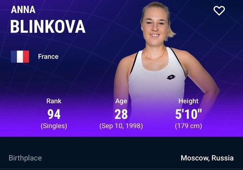 Tenis: Născută în Rusia, Anna Blinkova a devenit numărul 2 al Franţei după naturalizare / Blinkova a câştigat Transylvania Open în 2022