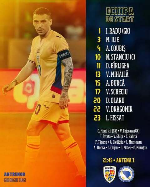 Meciul România - Bosnia, din Liga Naţiunilor: Cei 11 jucători trimişi de Hagi în teren