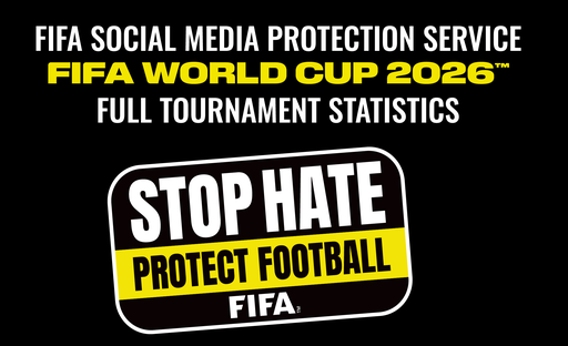 FIFA: Peste jumătate dintre jucătorii şi oficialii monitorizaţi de Serviciul de Protecţie pe Reţelele Sociale au primit mesaje jignitoare