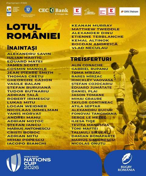 Rugby: 55 de jucători în lotul extins al României pentru Nations Cup. ”Stejarii” vor întâlni Tonga, SUA şi Canada