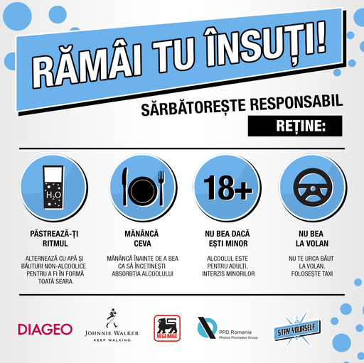 COMUNICAT DE PRESĂ: “RĂMÂI TU ÎNSUŢI!” NU E O COMPETIŢIE! Diageo şi PPD România cu susţinerea Mega Image dau startul unei campanii de infomare şi educare cu privire la consumul responsabil de alcool