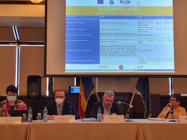 Îmbunătăţirea şi simplificarea fluxurilor de lucru ISC, pentru reducerea poverii administrative, atât pentru personalul ISC, cât şi pentru mediul de afaceri
