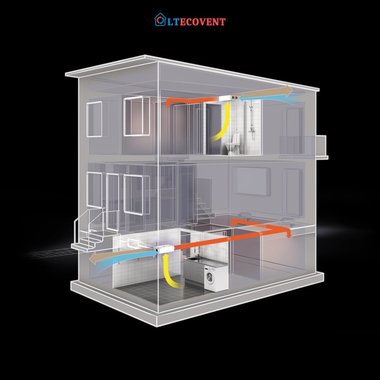 COMUNICAT DE PRESĂ: Altecovent - sursa soluţiilor pentru obţinerea unui aer curat şi filtrat în casă